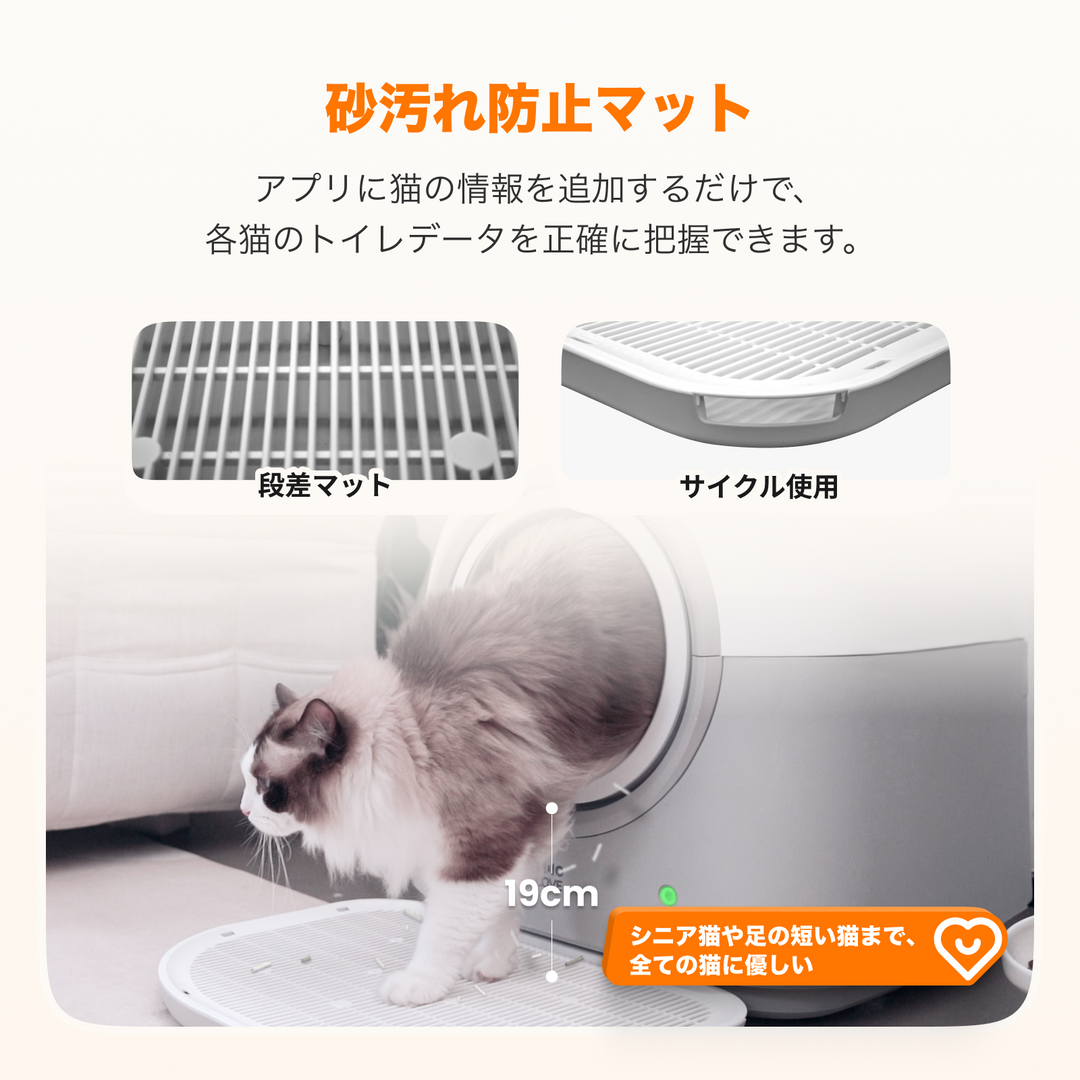 HHOLOVE 自動猫トイレ プロ ホワイト