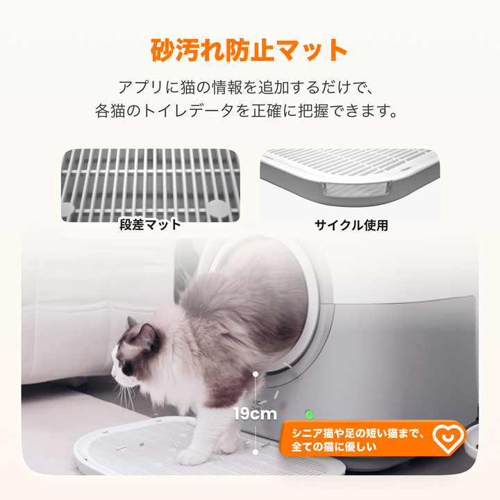HHOLOVE 自動猫トイレ プロ ホワイト