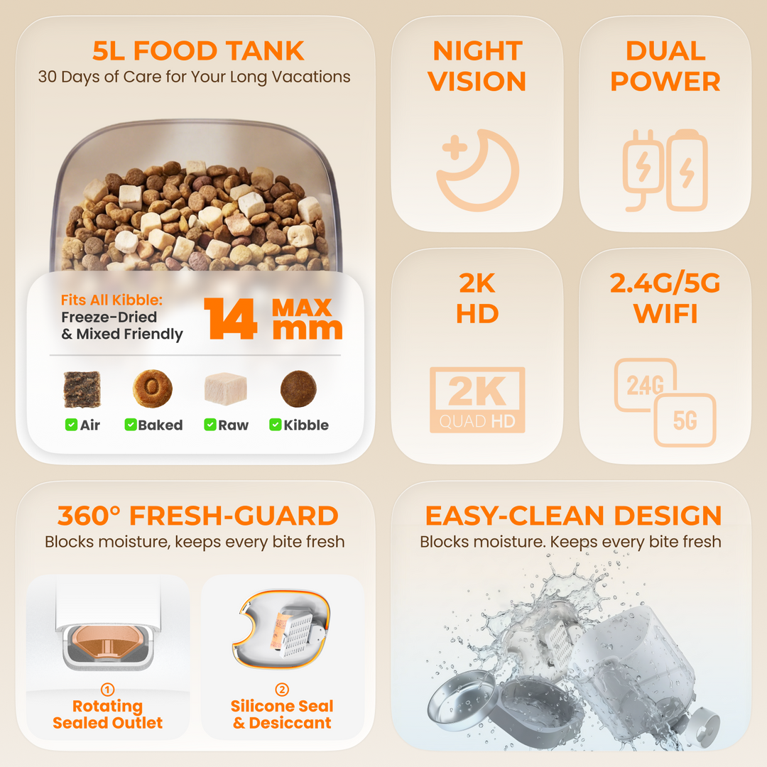 YUNO 360° AI Vision Pet Feeder — Includes 3 Months of Standard AI Care Plan