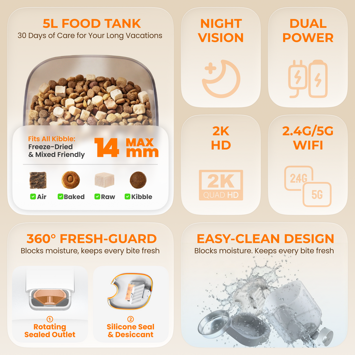 YUNO 360° AI Vision Pet Feeder — Includes 3 Months of Standard AI Care Plan