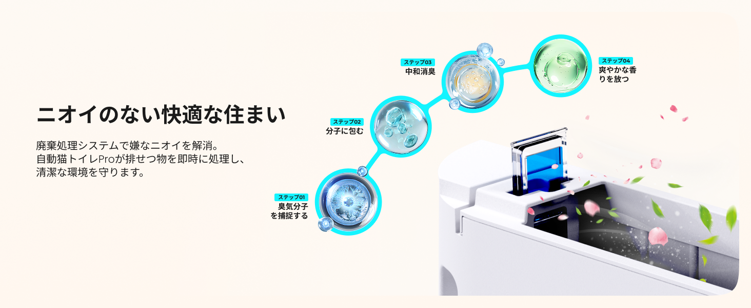 HHOLOVE 产品介绍