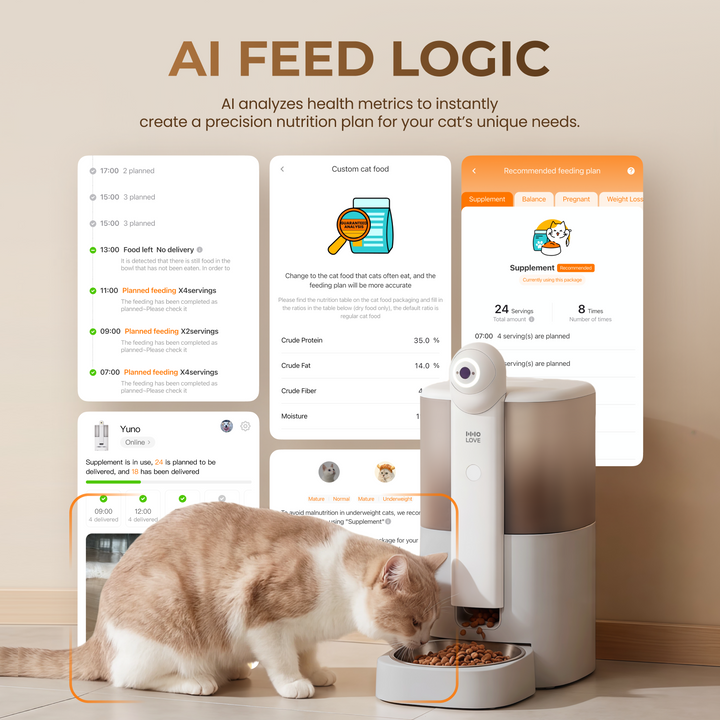 YUNO 360° AI Vision Pet Feeder — Includes 3 Months of Standard AI Care Plan
