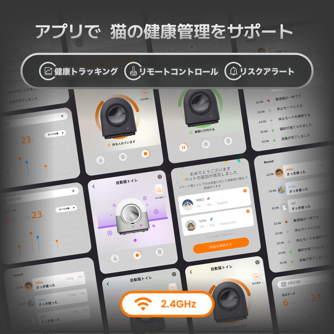 HHOLOVE 自動猫用自動洗浄トイレ プロ ダークグレー
