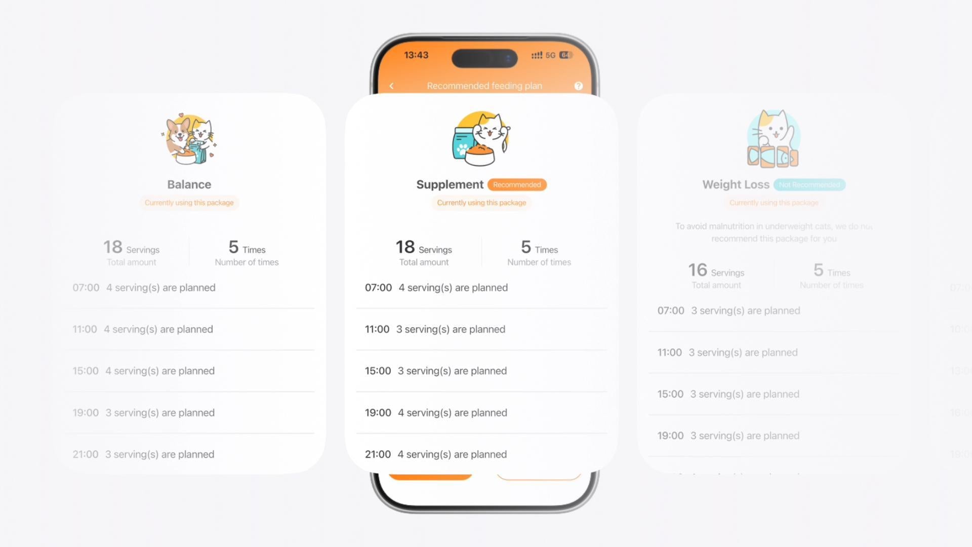 AIスマートフィーディング