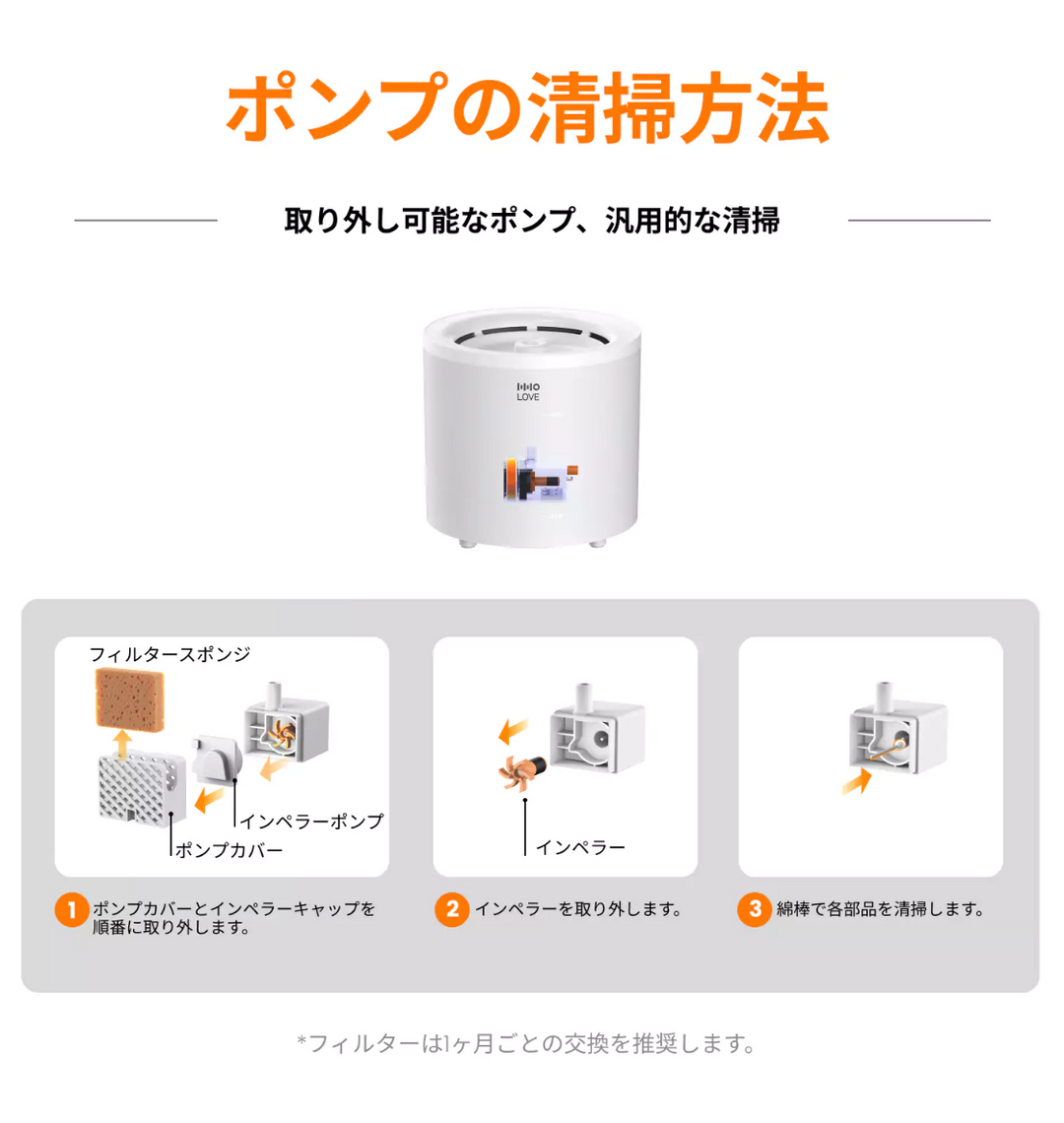 HHOLOVE 猫用ウォーターファウンテンフィルター