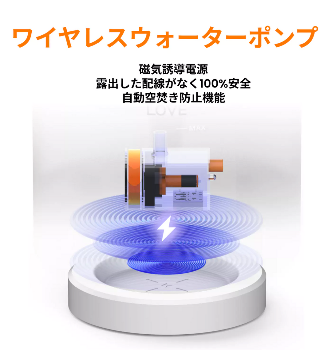 HHOLOVE 猫用ウォーターファウンテンフィルター