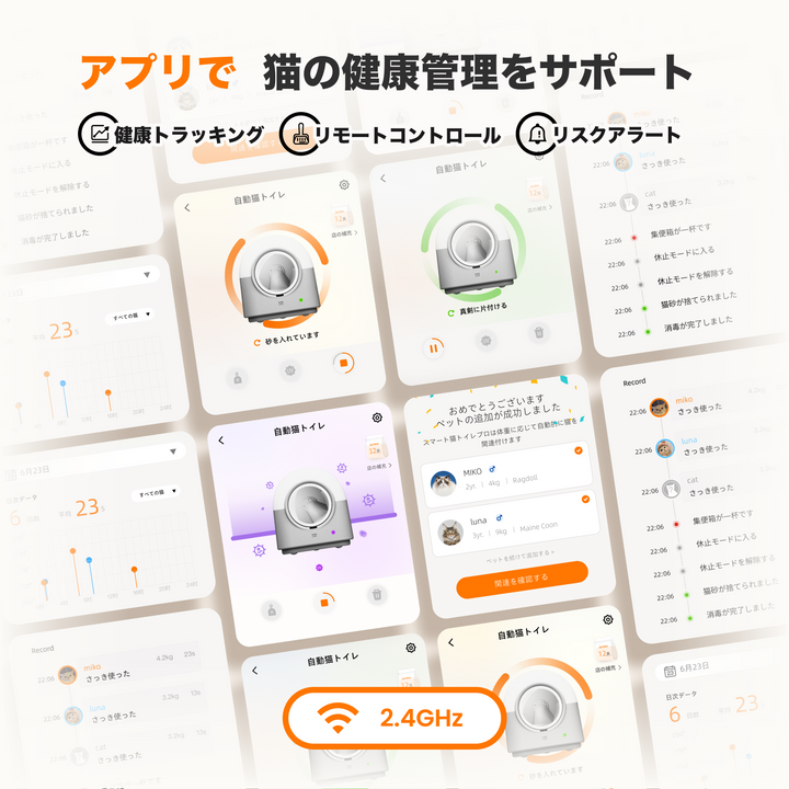 HHOLOVE 自動猫トイレ プロ ホワイト