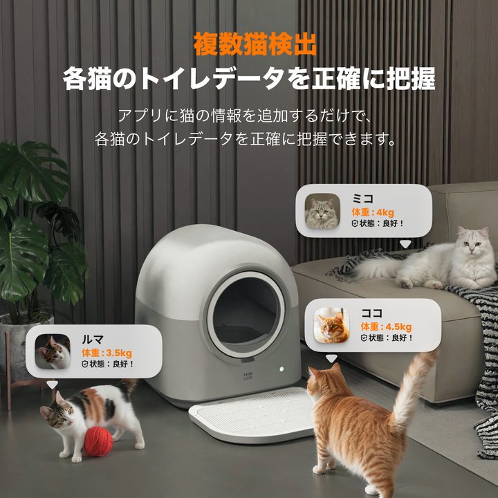 HHOLOVE 自動猫トイレ プロ ホワイト