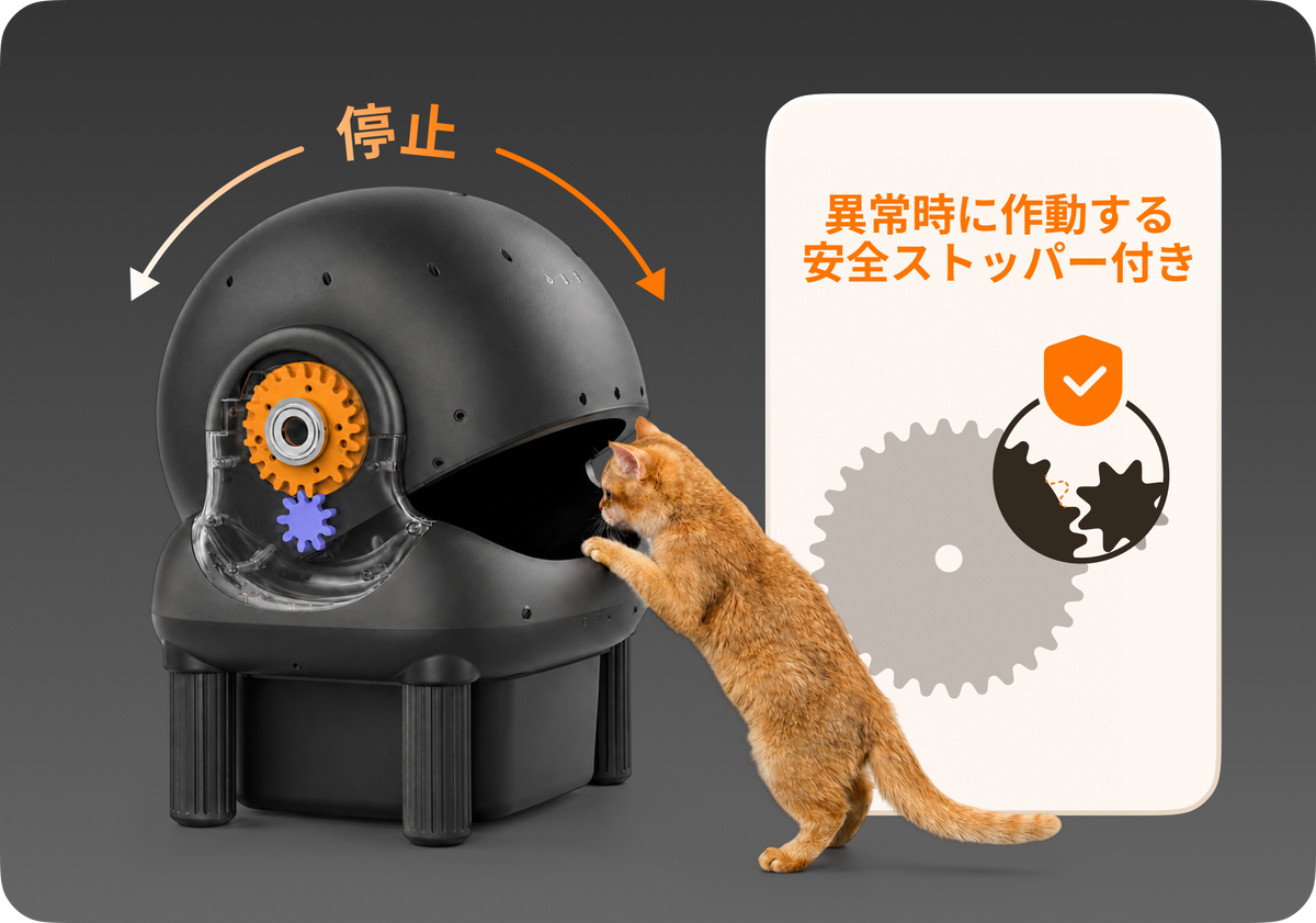 猫ちゃんを検知すると運転を停止