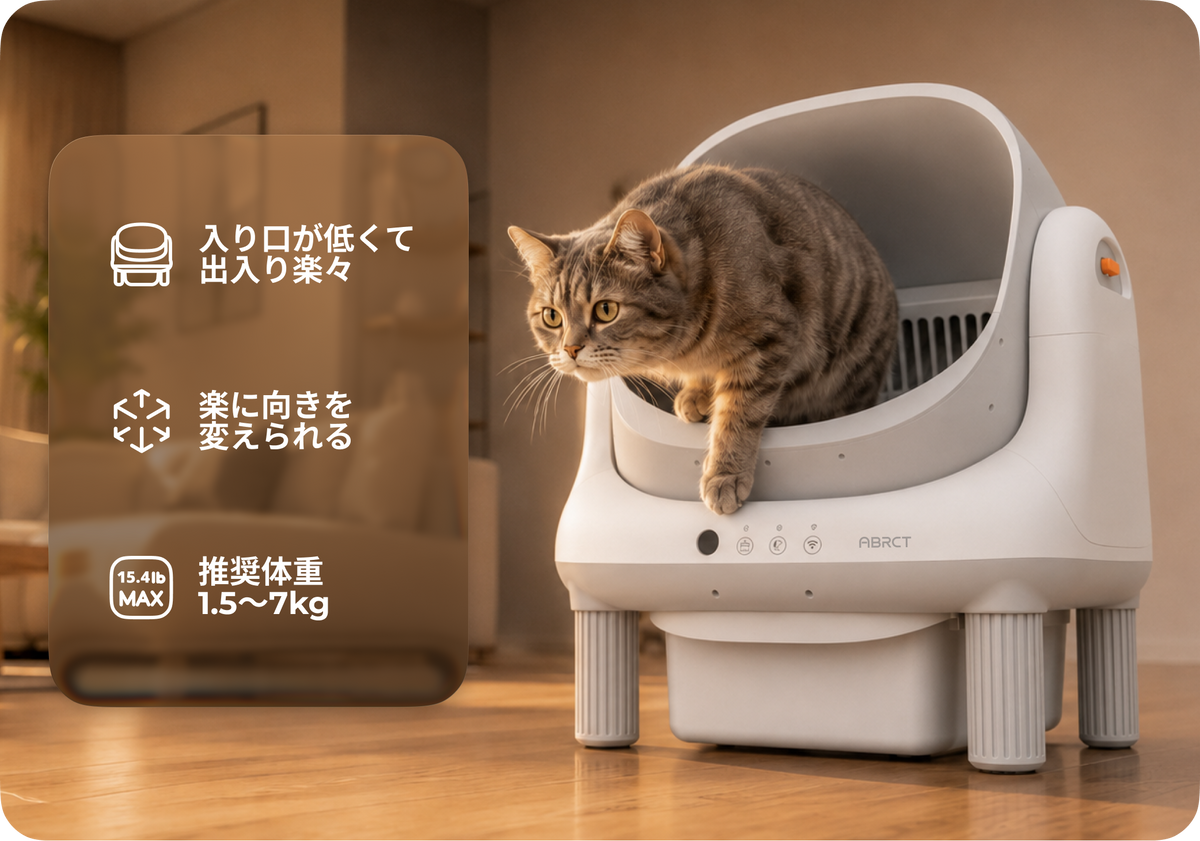見通しのよさを好む  
猫のために
