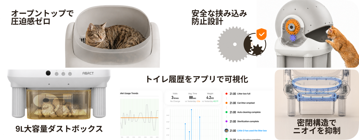その他の機能