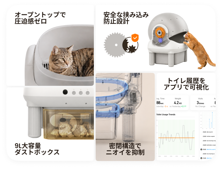 その他の機能