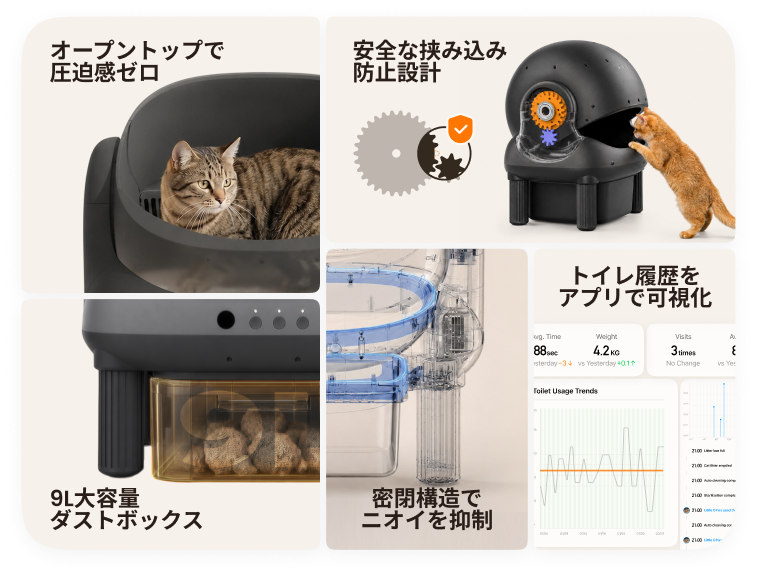 その他の機能