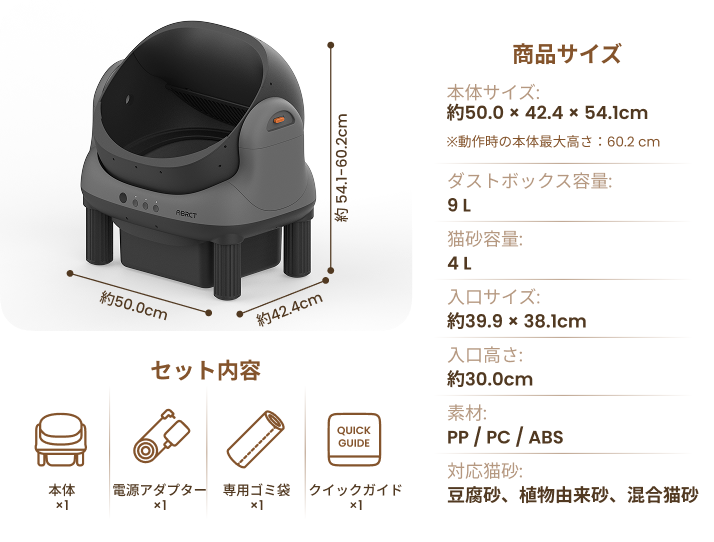 その他の機能
