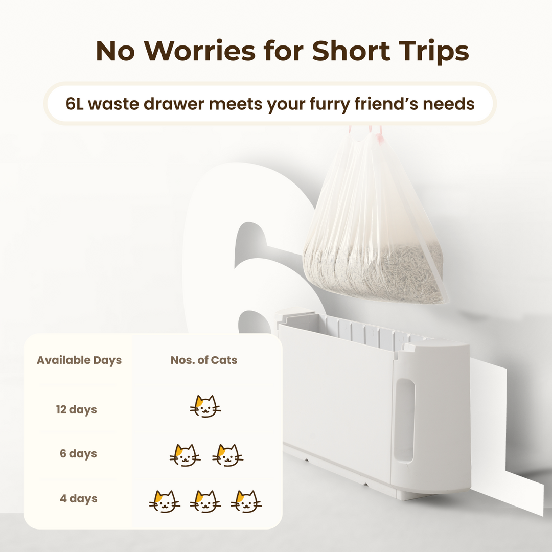 HHOLOVE Automatic Self-Cleaning Cat Litter Box Pro White