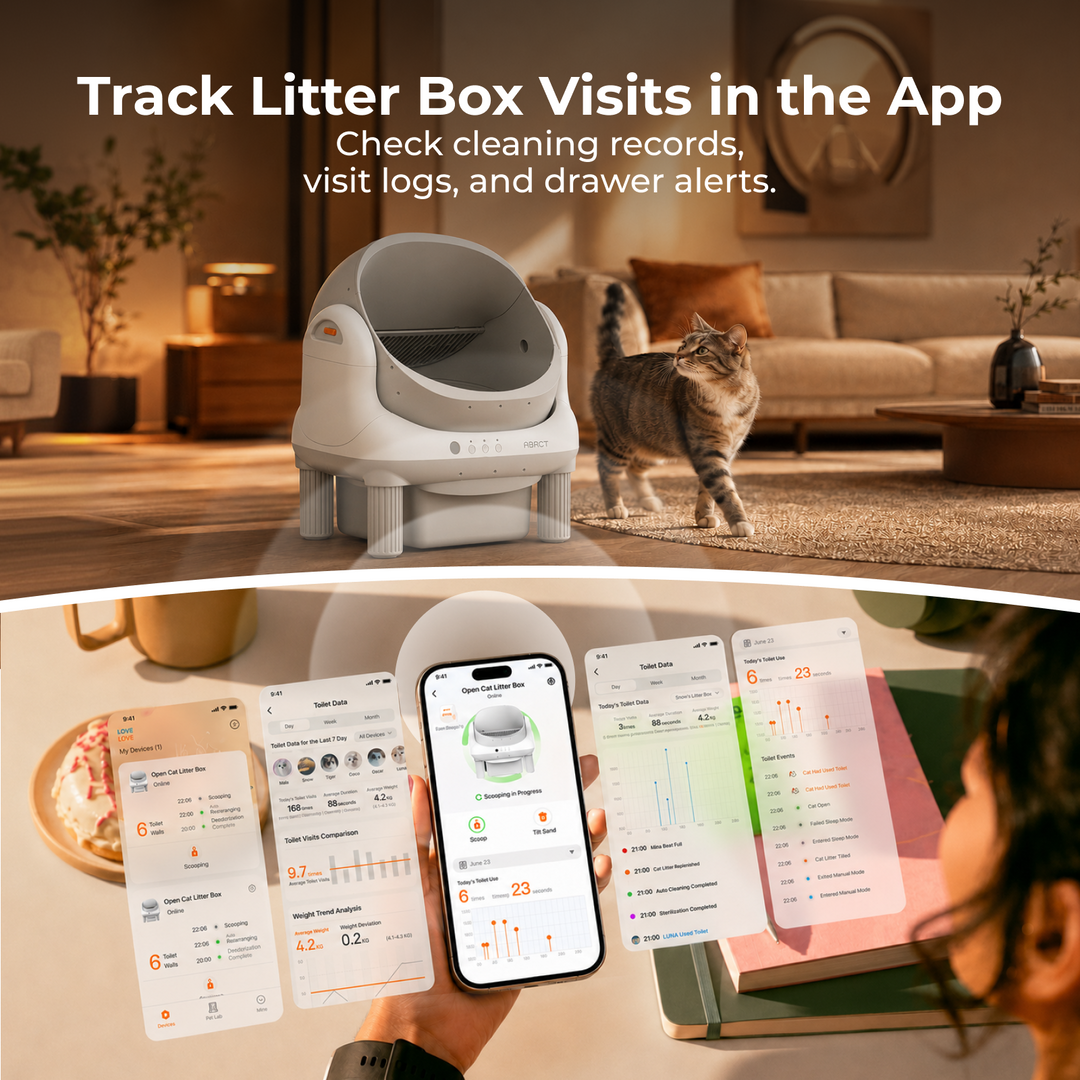 ABRCT オープントップ L1 自動洗浄ホワイト猫用トイレ | HHOLOVE製