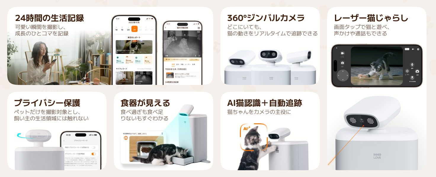 HHOLOVE 产品介绍