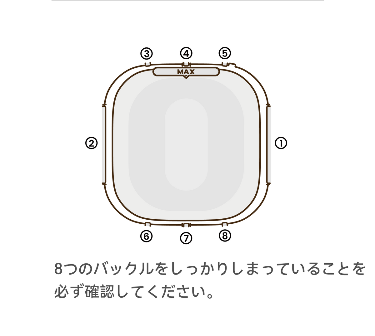 その他の機能