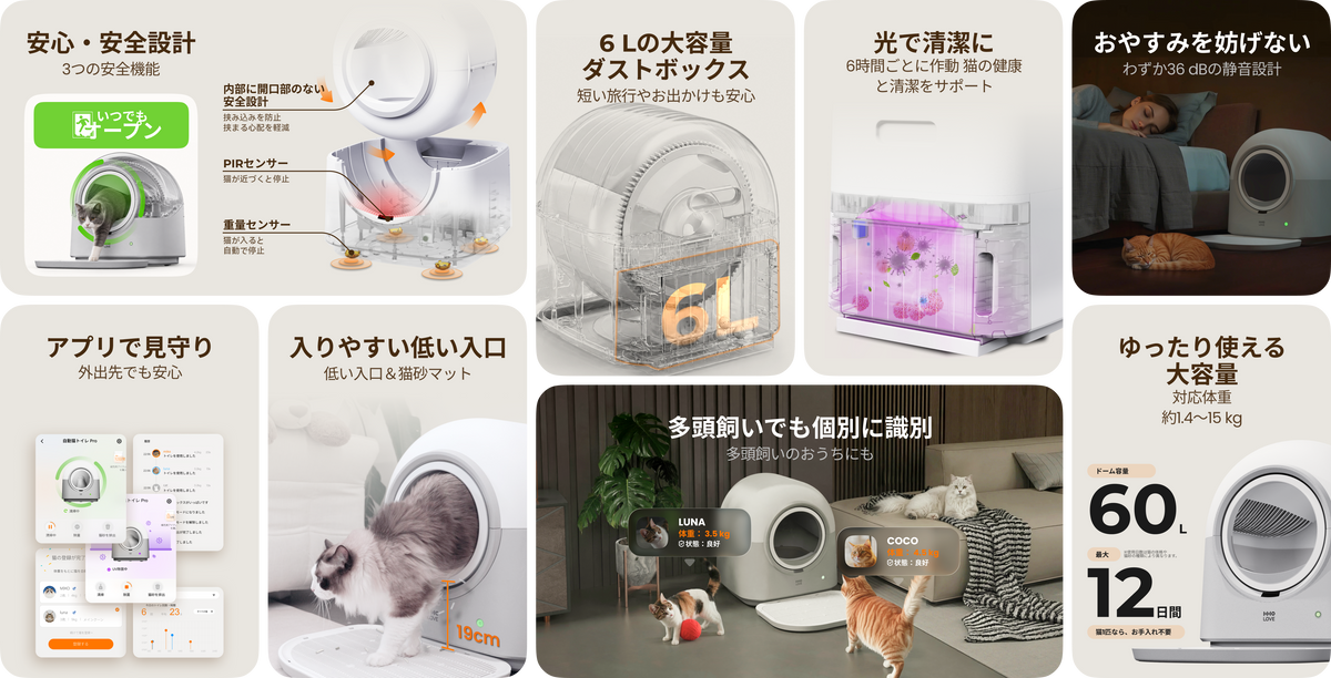 その他の機能