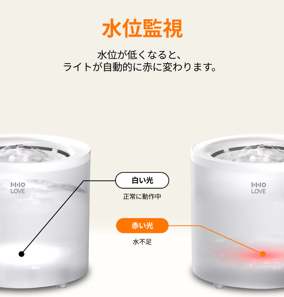 HHOLOVE 猫用ウォーターファウンテン