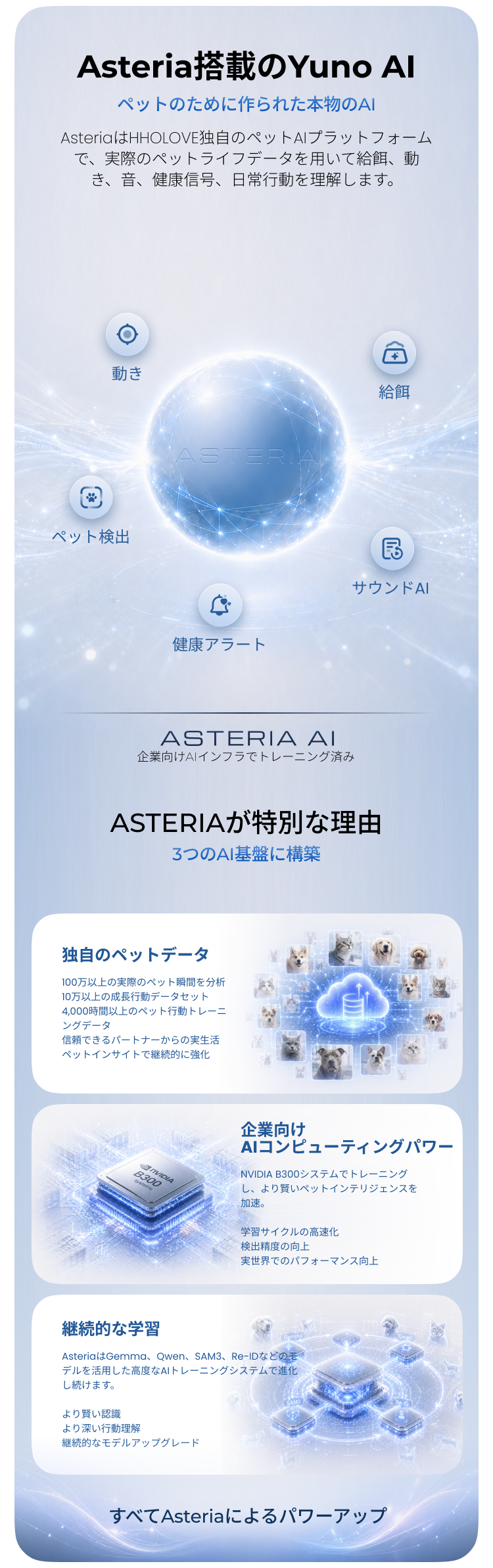 その他の機能