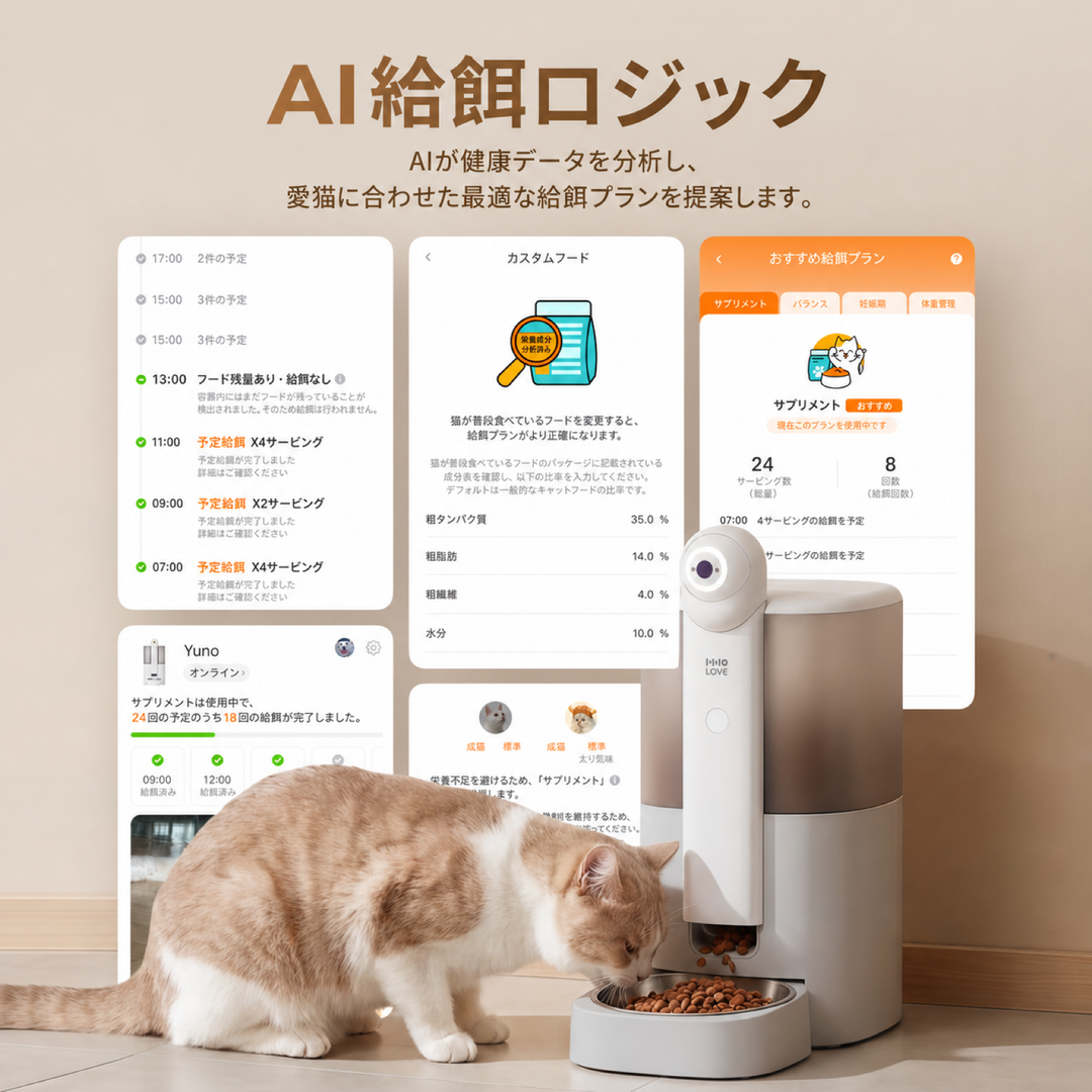 YUNO 360° AIビジョン ペットフィーダー｜スタンダードAIケアプラン3か月付き
