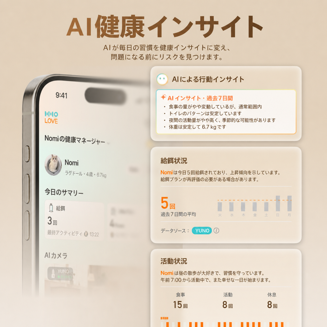 YUNO 360° AIビジョン ペットフィーダー｜スタンダードAIケアプラン3か月付き