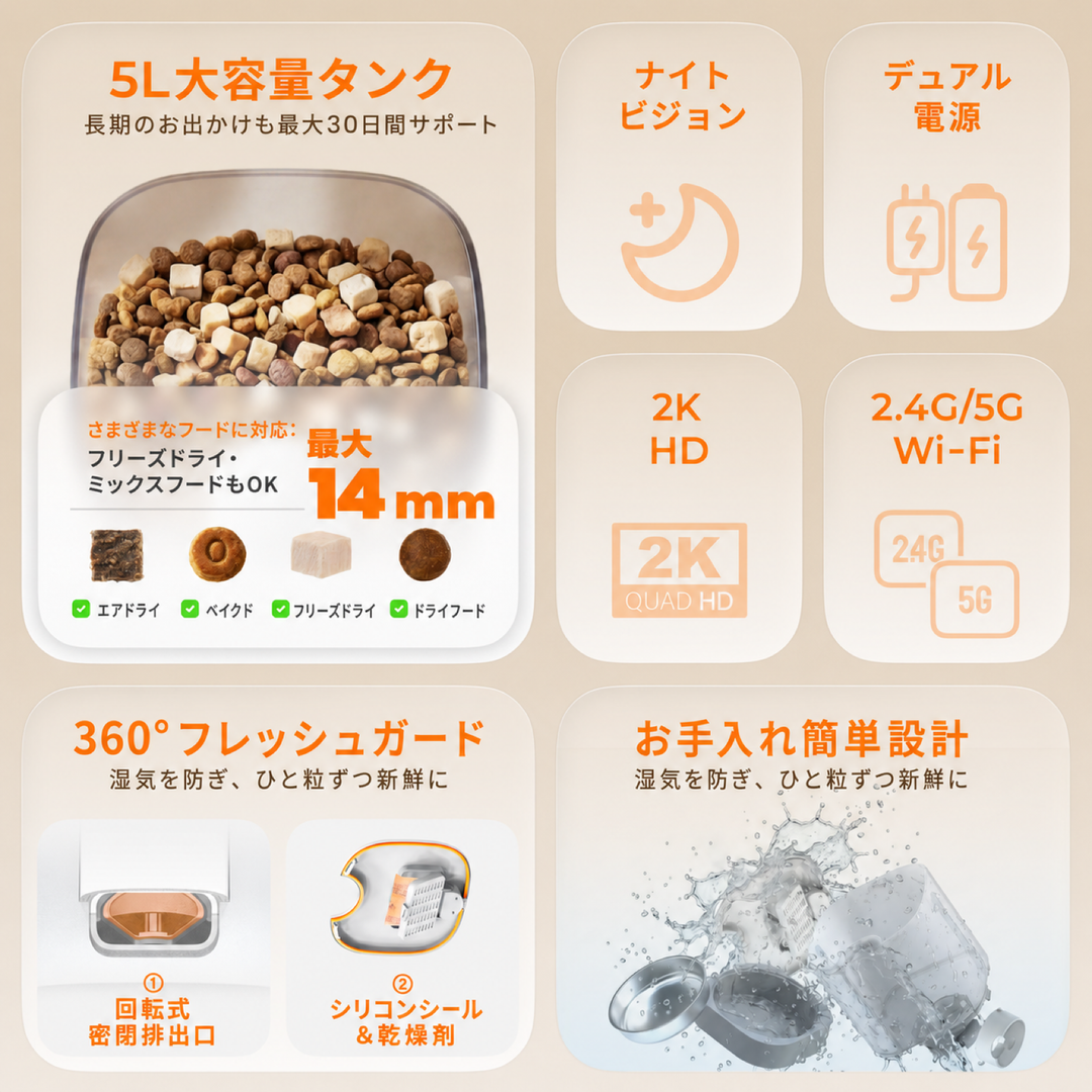 YUNO 360° AIビジョン ペットフィーダー｜スタンダードAIケアプラン3か月付き